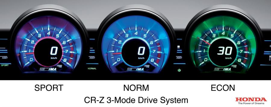  Honda CR-Z Sport Hybrid Coupe 2011 года  (фото 2 из 31)